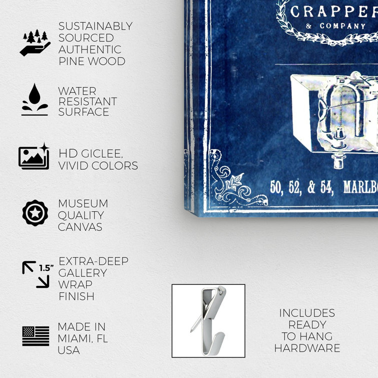 House of Hampton® Thomas Crapper Inventor Of The Toilet Blue On